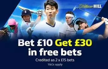 William Hill Review & Rating 2024 .